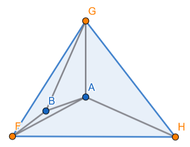 Repita o processo para os pontos restantes