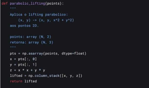 Fonte: Elaborado pelo autor