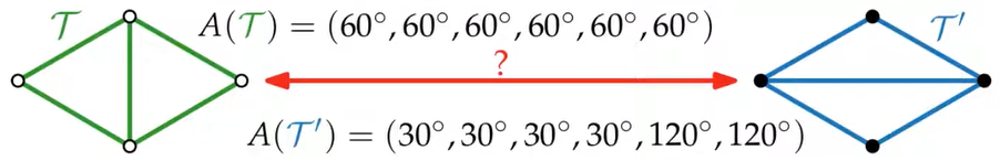  Fonte: https://www.youtube.com/watch?v=np4Q9NiYMZU 