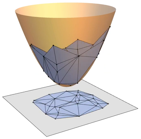 fonte:https://www.youtube.com/watch?v=NcAKzVoFbVI