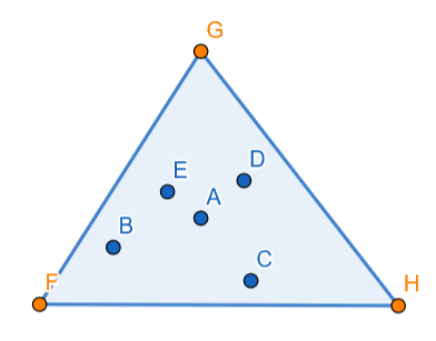 Construa o triângulo FGH que envolva todos os pontos.